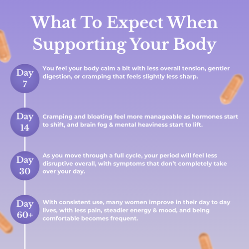 Livvy™ Cycle Support