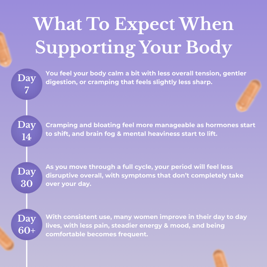 Livvy™ Cycle Support