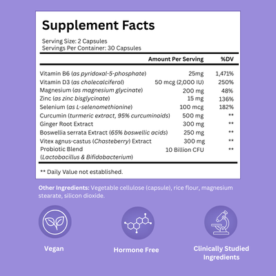 Livvy™ Cycle Support